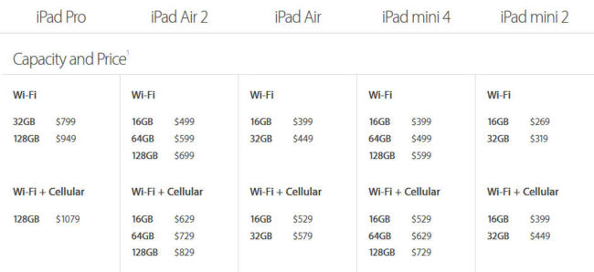 ipad-prices