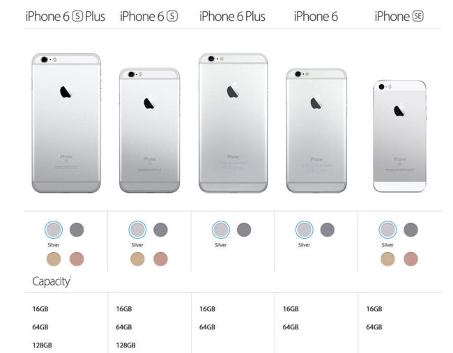 iphones-compare