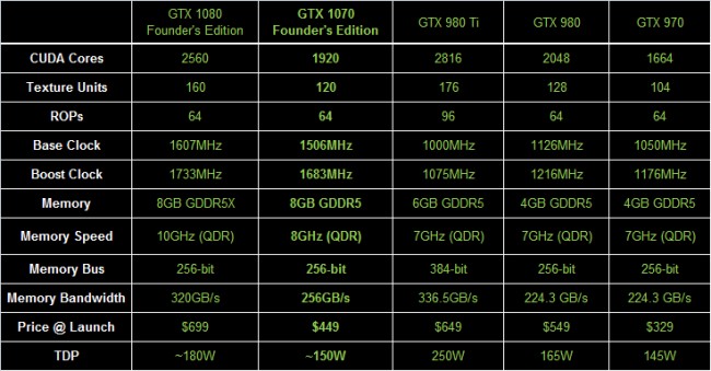 GTX-1070-REVIEWS-88