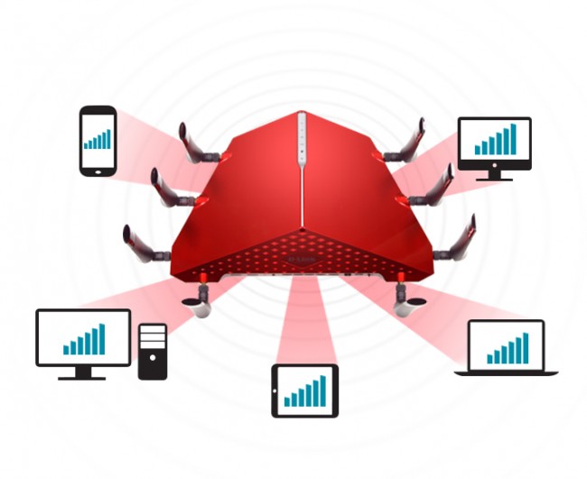 dlink-dir895l-smart-beam