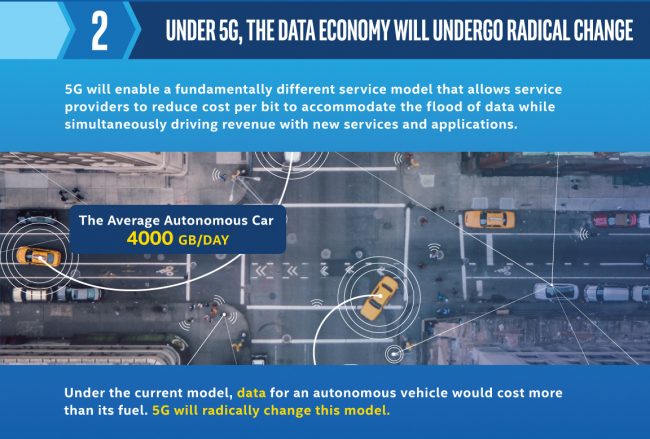 intel-idf-2016-5-things-about-5G-02