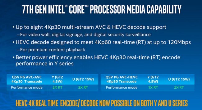 7th-Gen-Intel-Core-Performance-Evaluation-10_resize