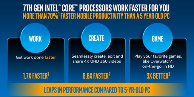 7th-Gen-Intel-Core_Briefing_final-13