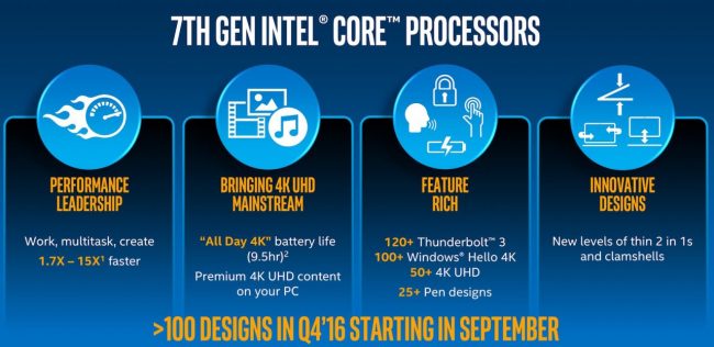 7th-Gen-Intel-Core_Briefing_final-19