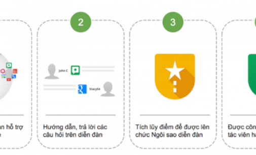 Google ra mắt diễn đàn mới hỗ trợ người dùng Việt