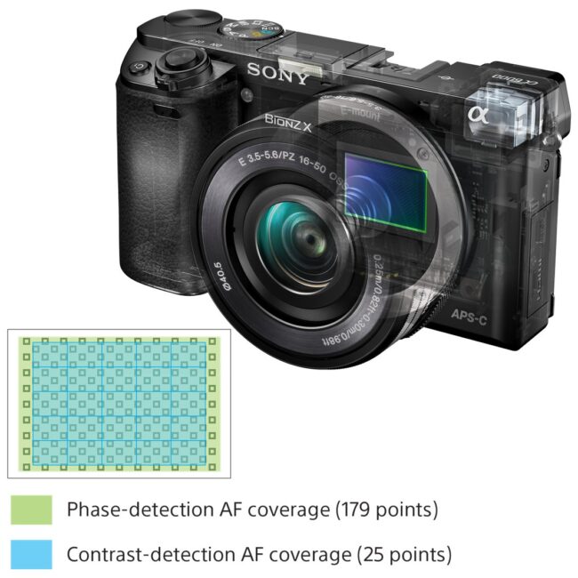 sony-4d-focus-05-a6000