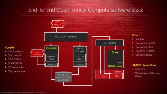 AMD-GPUOpen-02