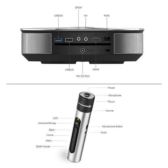 JmGO View projector-02