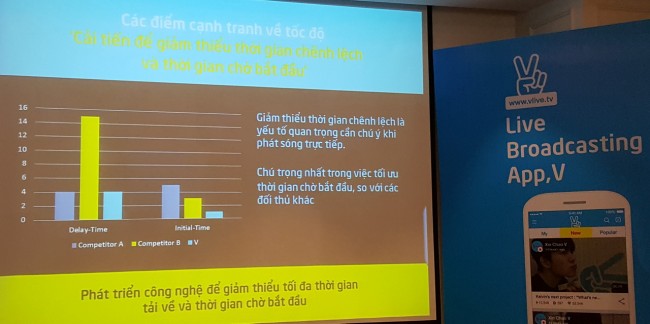 160120-vlive-naver-hcm-18_resize