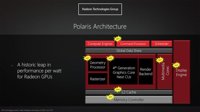 amd-gpu-polaris-02