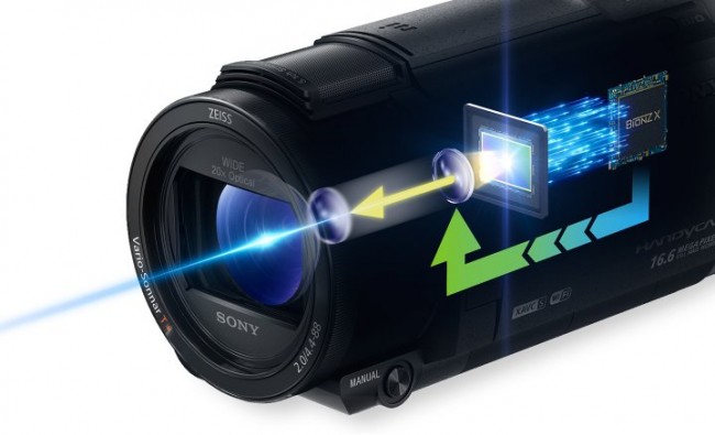 sony-handycam-4k-FDR-AXP55--fast-af