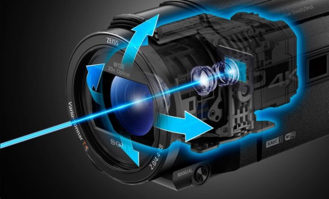 sony-handycam-4k-FDR-AXP55-intelligent-active
