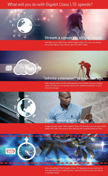modem-snapdragon-lte-x16-infographic-03_resize