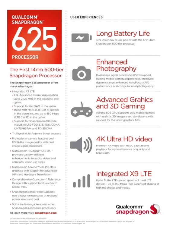 snapdragon_625_processor_product_brief