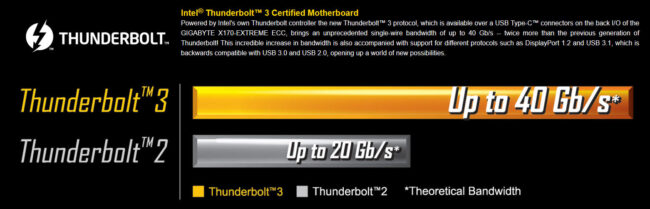 gigabyte-ga-x170-extreme-ecc-03