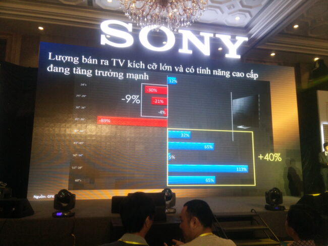 160420-sony-tv-4k--barsound-camera-smartphone-30_resize