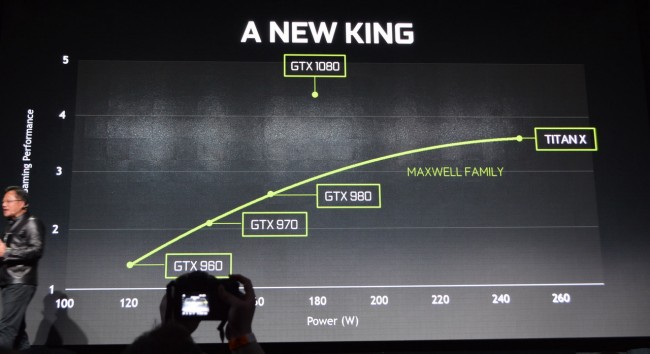 160507-nvidia-nvidia-2016-08_resize