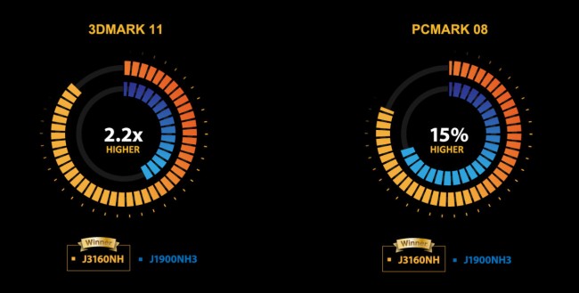 biostar-braswell-refresh-vs-baytrail-02