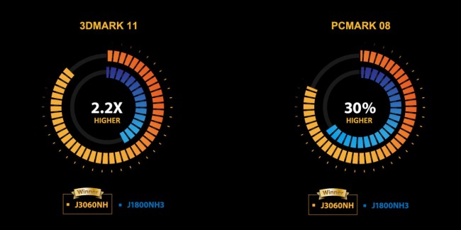 biostar-braswell-refresh-vs-baytrail-03