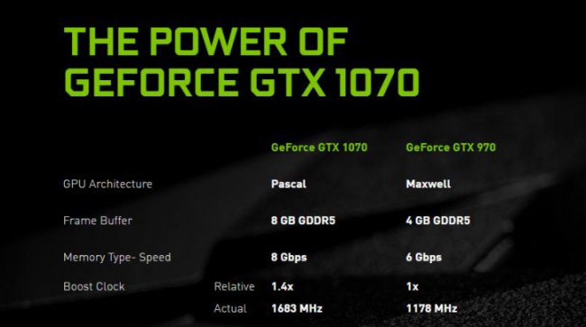 Nvidia-GTX1070-2