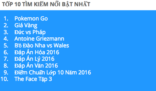 160711-xuong-timkiem-google-vn