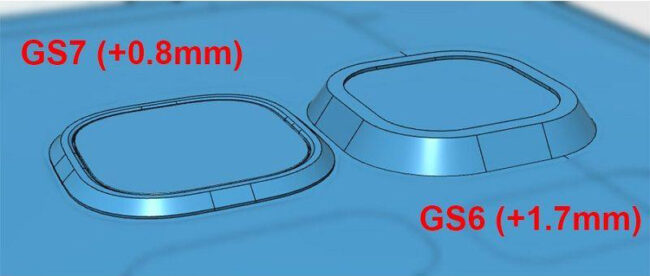 galaxy-s7-camera-bump