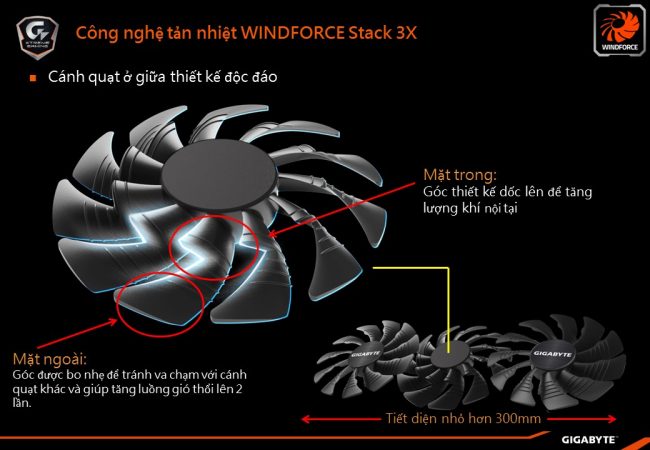 gigabyte-pascal-graphics-cards-intro-08