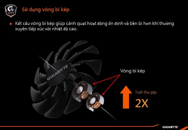 gigabyte-pascal-graphics-cards-intro-09