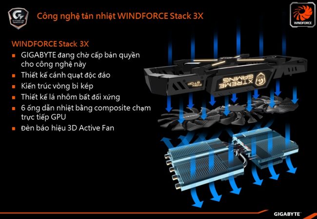 gigabyte-pascal-graphics-cards-intro-11