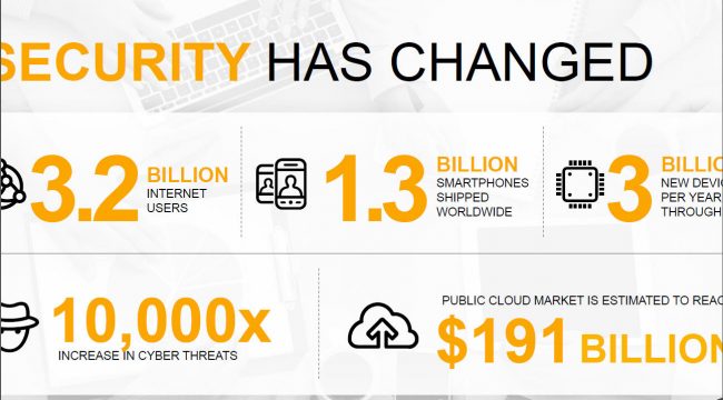 fortinet-security-01