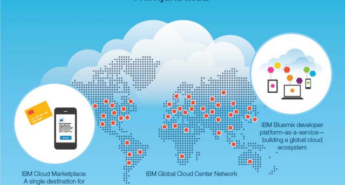 IBM đứng đầu bảng xếp hạng Gartner năm 2019 về dịch vụ trung tâm dữ liệu và hạ tầng tại Châu Á -Thái Bình Dương