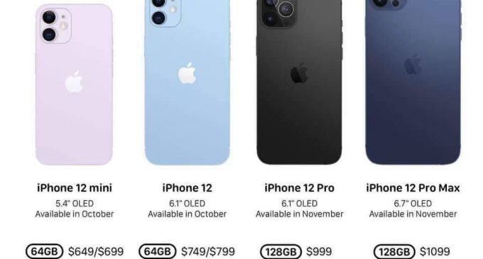 Apple iPhone 12 series dự báo có giá ra mắt tương đương iPhone 11